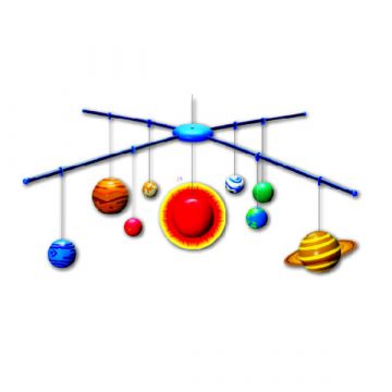 3D fluorescentni komplet za ustvarjanje sončnega sistema - .slika