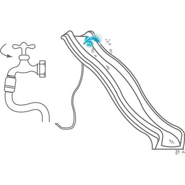 Tsuri KBT csúszdalap, almazöld – 2,9 m-es - . kép