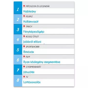 Imagine - gra planszowa z instrukcją po węgiersku - .zdjęcie 