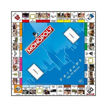 Monopoly: Jóbarátok társasjáték - . kép