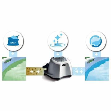 Intex: Sistema de filtración de agua salada Krystal Clear con arena - 4 m3/h, 190W - .imagen