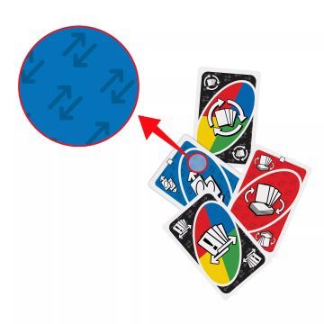 UNO: Zusätzliche Karten - Kartentauschset - . bild aus