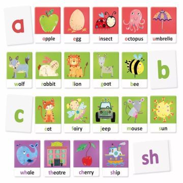 Headu: Joc educativ pentru învățarea literelor și a cuvintelor, bazat pe metoda Montessori - lima maghiară - .foto