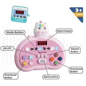 Spielkonsole in Einhorn-Form - auf Ungarisch - . bild aus