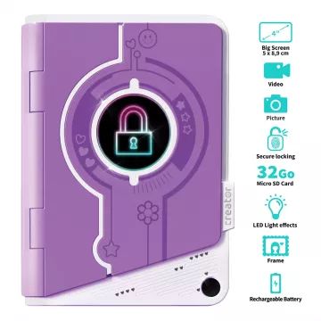 Canal Toys: Criador Secreto - Diário de Vídeo Secreto - .Imagem