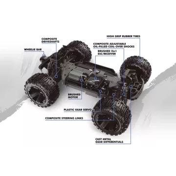Monster Truck Elétrico 4WD Maverick Qbit MT 1/16 – Azul - .Imagem