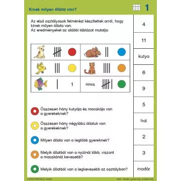Logico Piccolo Matemática - Dados, frequências, cálculo de probabilidades - em húngaro - .Imagem