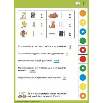 Logico Piccolo Wiskunde - Gegevens, frequentie, kansberekening - in het Hongaars - .afbeelding