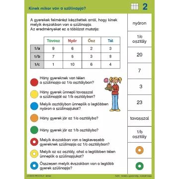 Logico Piccolo Wiskunde - Gegevens, frequentie, kansberekening - in het Hongaars - .afbeelding