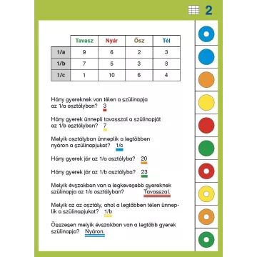 Logico Piccolo Matematyka – Dane, częstość, rachunek prawdopodobieństwa - w języku węgierskim - .zdjęcie 