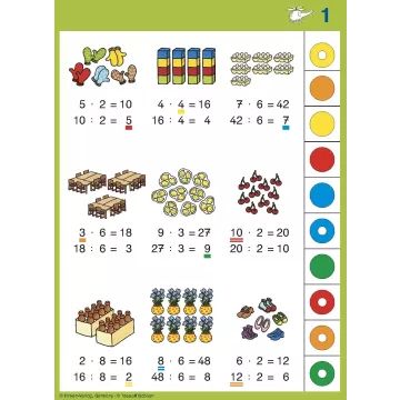 Logico Piccolo Matematica - Le fasi della divisione - .immagine