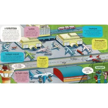 Kleine ontdekkingsreizigers - Op de luchthaven - .afbeelding