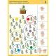 Logico Primo : Cartes de tâches - Initiation aux chiffres - .image
