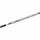 Pelikan: Fineliner 96 тънкописец, 0,4 мм - черен - . изображение