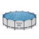 Bestway: Steel Pro Max Bonaire Superior fémvázas medence szett 427 x 107 cm - . kép
