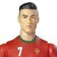 Bandotoys: Statua di calciatore - Portogallo, C. Ronaldo - .immagine