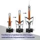 LEGO® Technic NASA Artemis raketlanceringsysteem 42221 - .afbeelding
