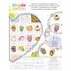 Crayola Creations : Kit de création de bracelets kawaii - .image
