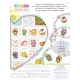 Crayola Creations: Kawaii karkötő készítő készlet CSOMAGOLÁSSÉRÜLT - . kép